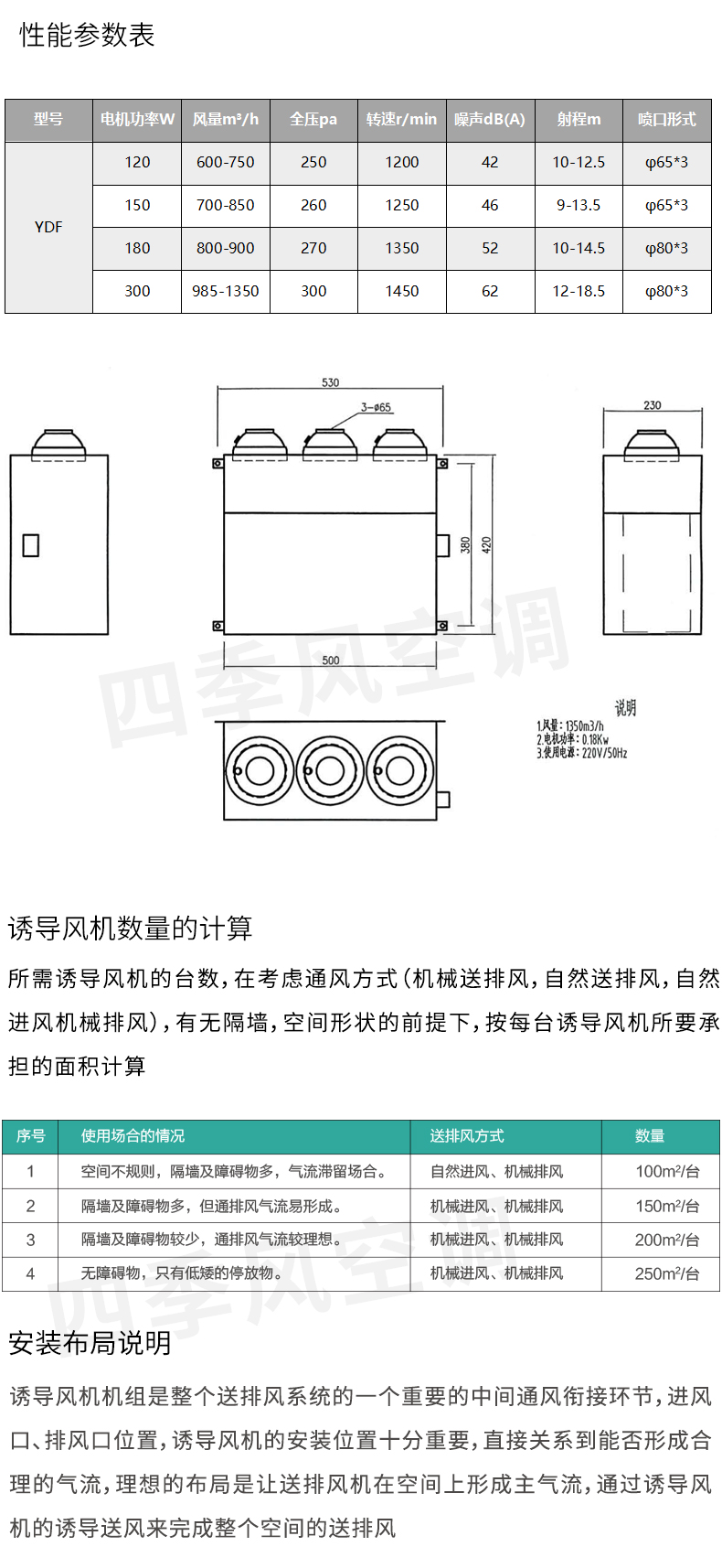 固定噴口普通型誘導風機_05.jpg